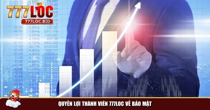 Quyền lợi của thành viên 777loc